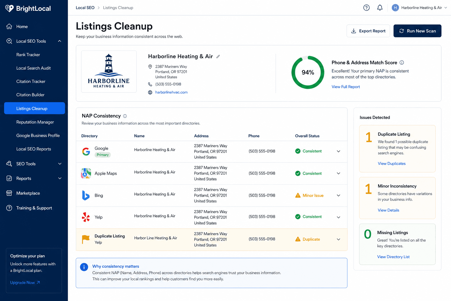Listings cleanup board showing NAP consistency status across major local directories